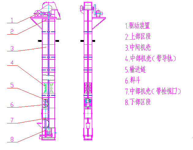 NE、NSE型斗式提升機(jī)